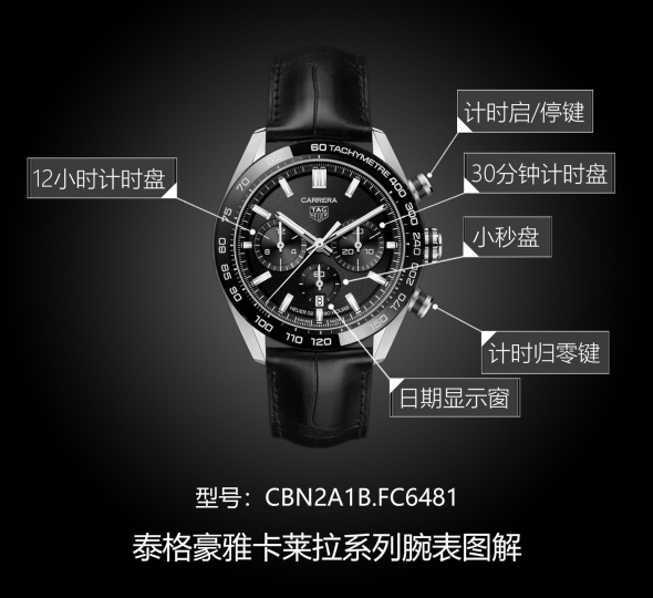 泰格豪雅卡莱拉系列CBN2A1B.FC6481图解