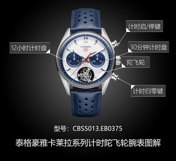 泰格豪雅卡莱拉系列CBS5013.EB0375图解
