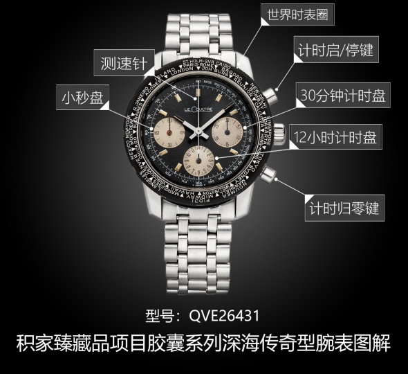 积家胶囊系列QVE26431图解