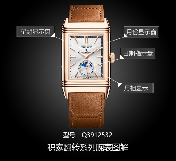 积家翻转腕表系列Q3912532图解