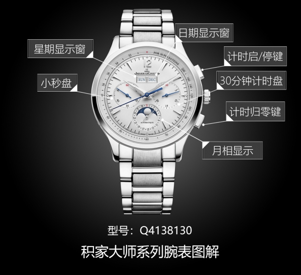 积家大师系列Q4138130图解