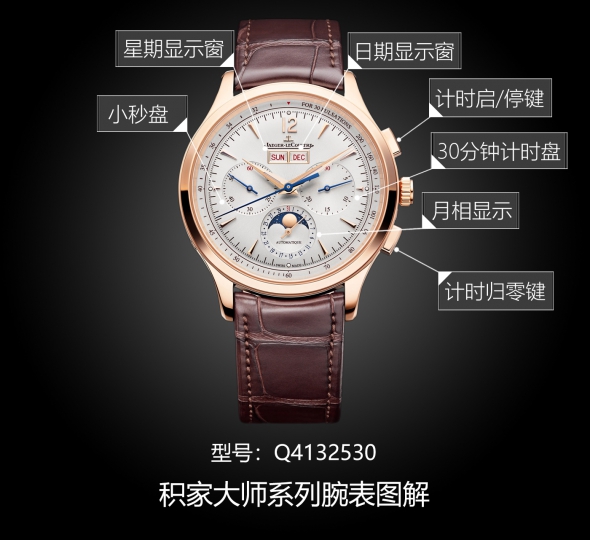 积家大师系列Q4132530图解
