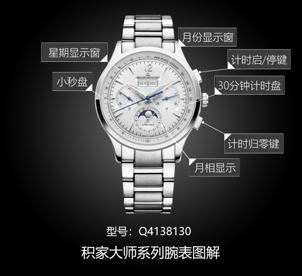 积家大师系列Q4138130图解