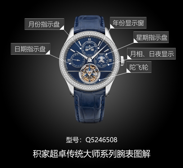 积家超卓传统大师系列Q5246508图解