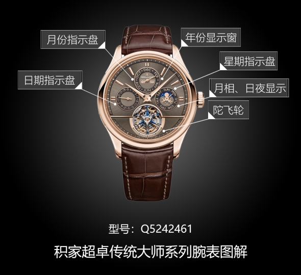 积家超卓传统大师系列Q5242461图解