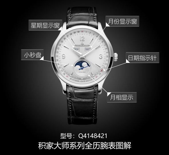 积家大师系列Q4148421图解