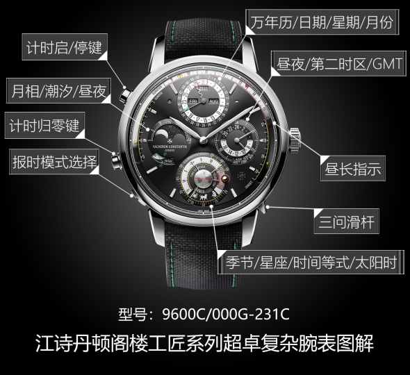 江诗丹顿阁楼工匠系列9600C/000G-231C图解