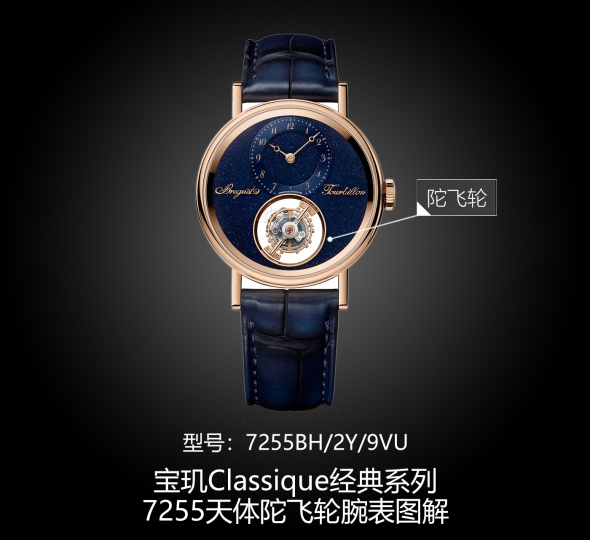 宝玑经典系列7255BH/2Y/9VU图解