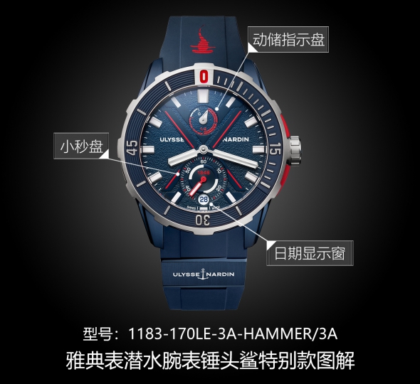 雅典表潜水系列1183-170LE-3A-HAMMER/3A图解