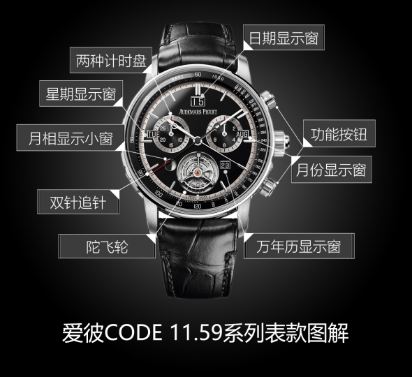 爱彼CODE 11.59系列26398BC.OO.D002CR.99图解