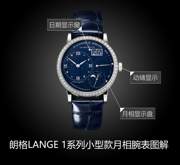 朗格LANGE 1系列182.886 / LS1823UC图解