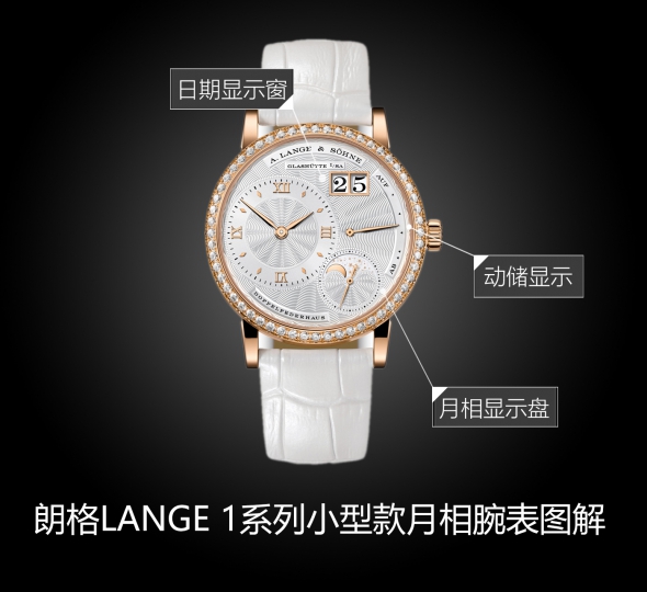 朗格LANGE 1系列182.830图解