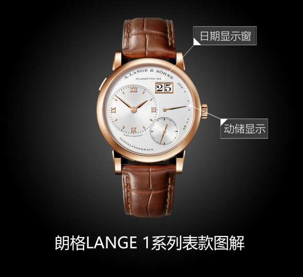 朗格LANGE 1系列191.032图解