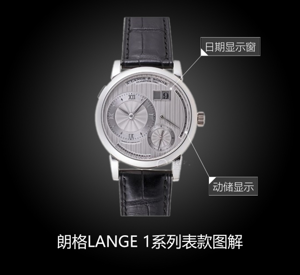 朗格LANGE 1系列112.049图解