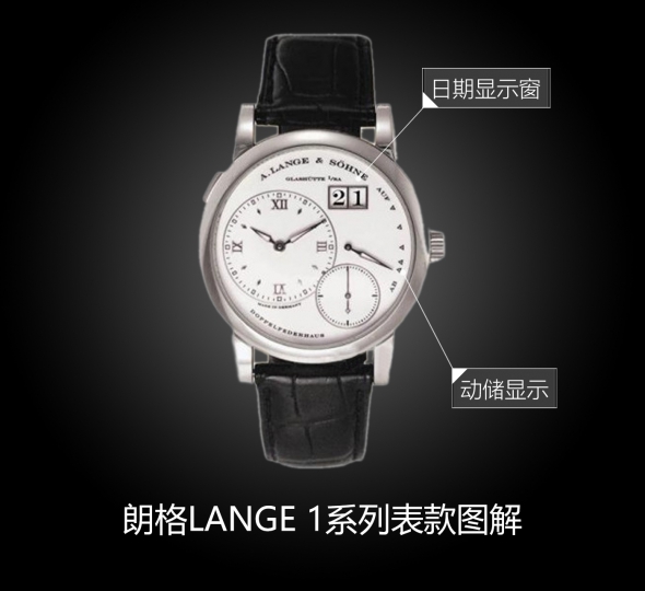 朗格LANGE 1系列101.027X图解