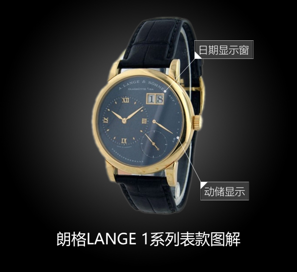 朗格LANGE 1系列101.031图解