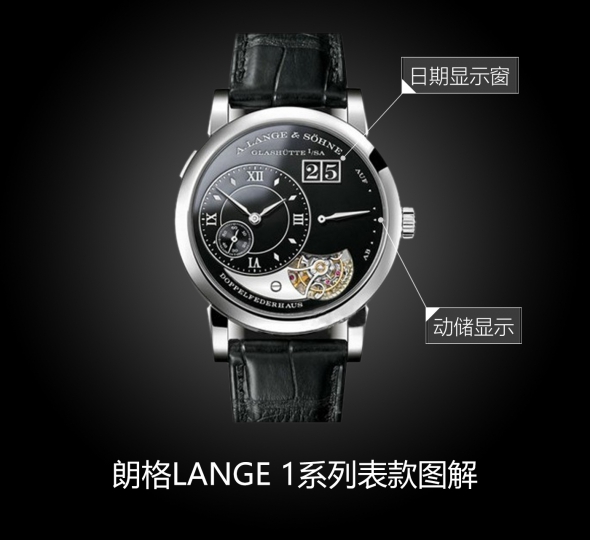 朗格LANGE 1系列704.048F图解