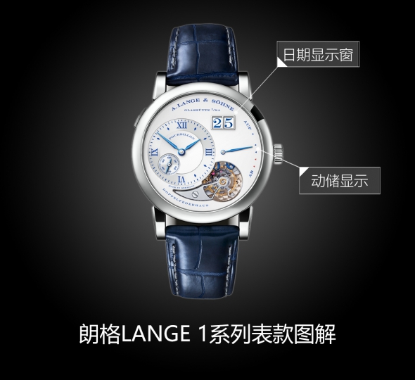 朗格LANGE 1系列722.066图解