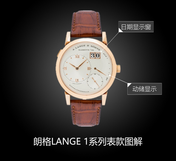 朗格LANGE 1系列101.001图解