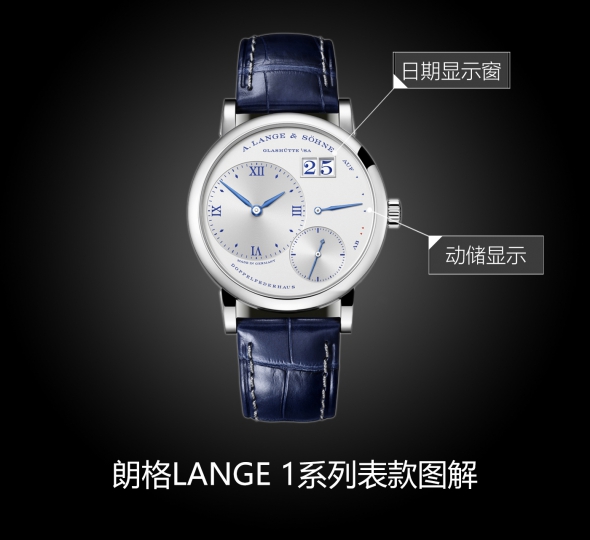 朗格LANGE 1系列181.066图解