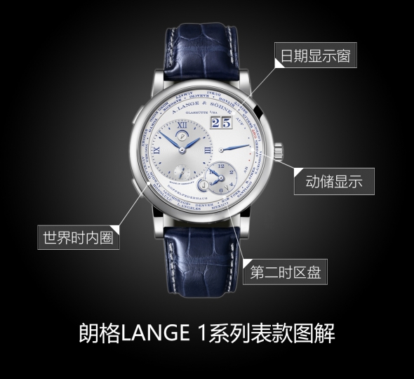 朗格LANGE 1系列116.066图解