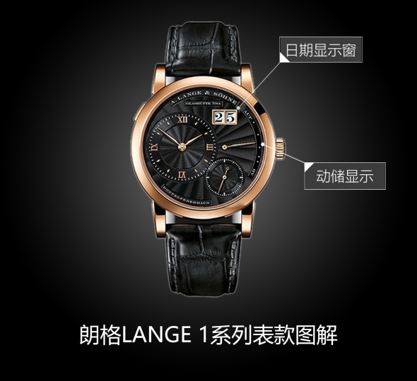 朗格LANGE 1系列101.065图解