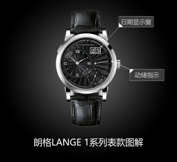 朗格LANGE 1系列101.062图解