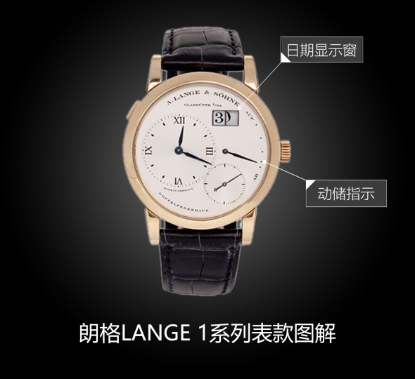 朗格LANGE 1系列101.022图解