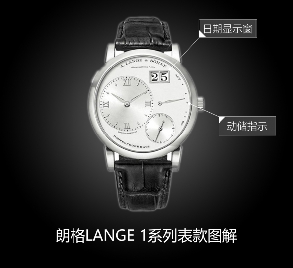 朗格LANGE 1系列101.025图解