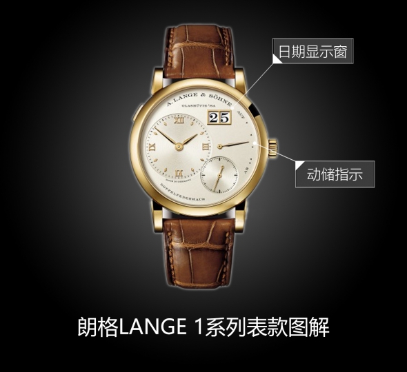 朗格LANGE 1系列101.021图解