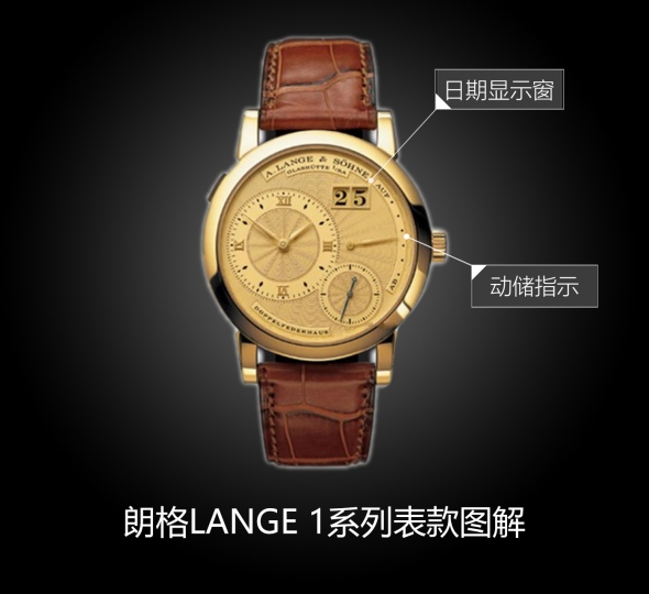 朗格LANGE 1系列112.021图解