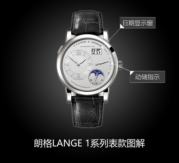 朗格LANGE 1系列109.025图解