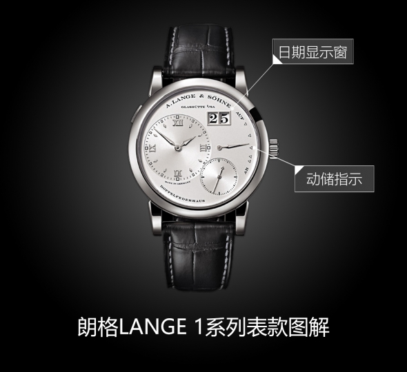 朗格LANGE 1系列101.039图解