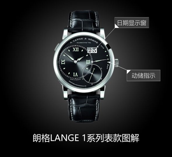 朗格LANGE 1系列115.028图解