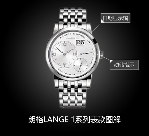 朗格LANGE 1系列101.539图解