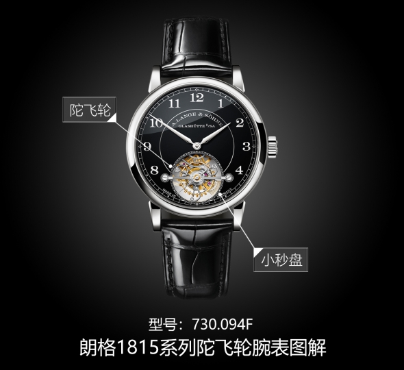 朗格1815系列730.094F图解