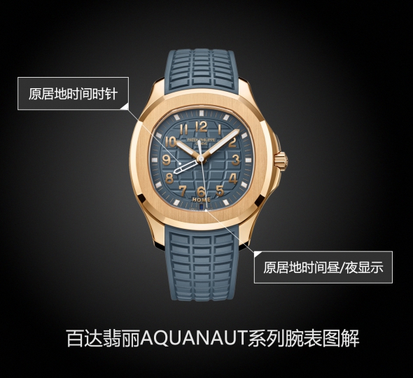 百达翡丽AQUANAUT系列5269R-001图解