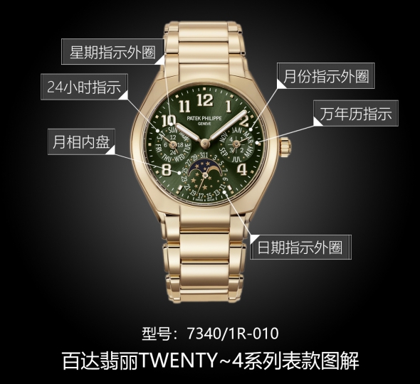 百达翡丽TWENTY~4系列7340/1R-010图解