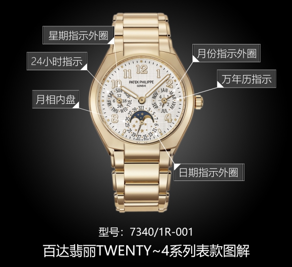 百达翡丽TWENTY~4系列7340/1R-001图解