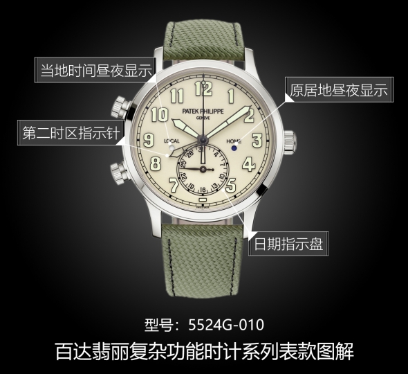 百达翡丽复杂功能时计系列5524G-010图解