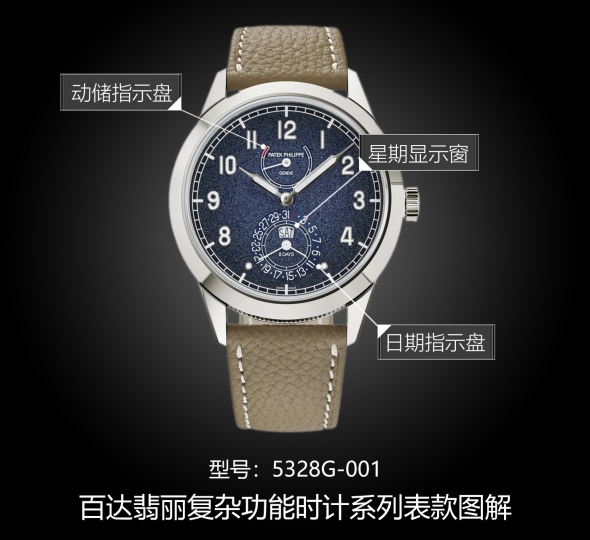 百达翡丽复杂功能时计系列5328G-001图解
