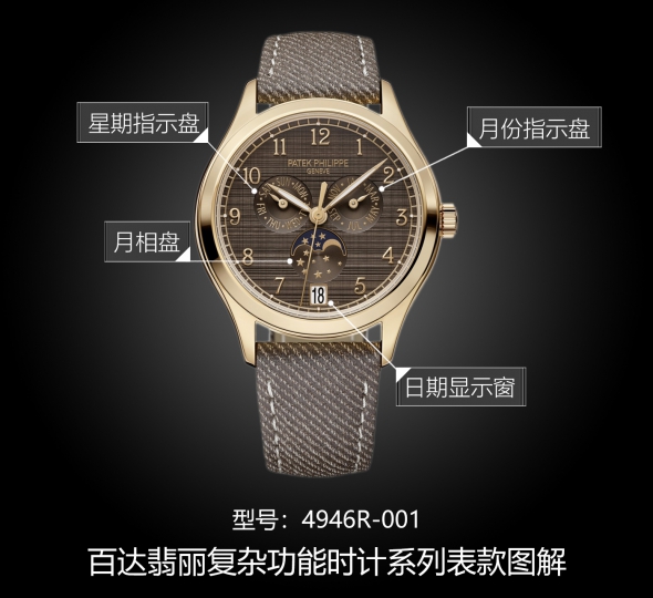 百达翡丽复杂功能时计系列4946R-001图解