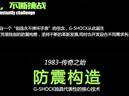 卡西歐G-SHOCK系列GMA-S110CC-4