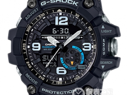 卡西欧G-SHOCK系列GG-1000-1A8