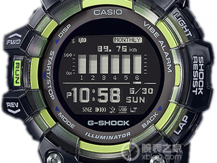 卡西欧G-SHOCK系列GBD-100SM-1