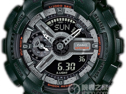 卡西欧G-SHOCK系列GMA-S110MC-3A