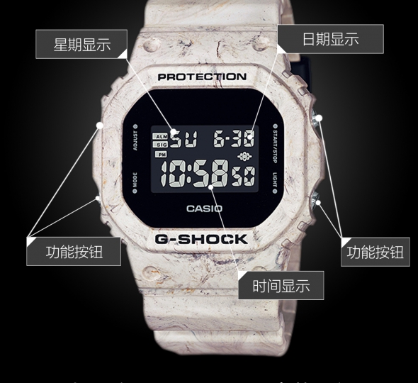 卡西歐G-SHOCK系列DW-5600WM-5PR圖解