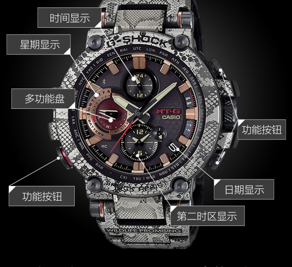 卡西欧G-SHOCK系列MTG-B1000WLP-1ADR图解