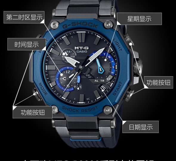 卡西欧G-SHOCK系列MTG-B2000B-1A2PR图解