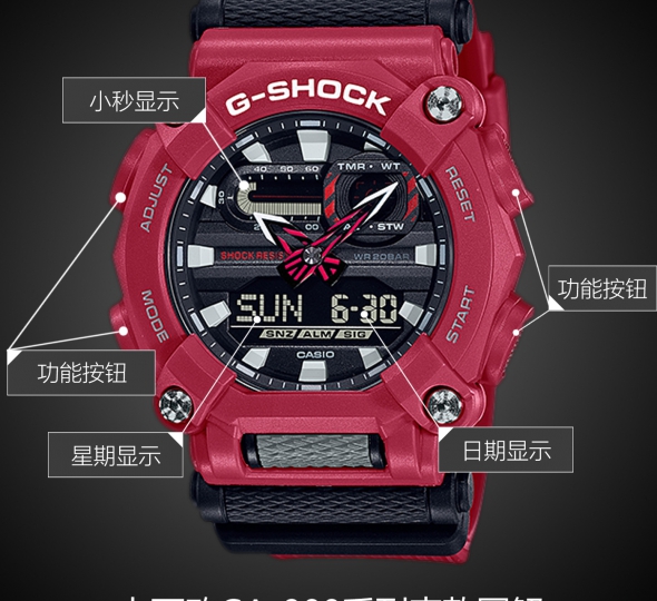 卡西欧G-SHOCK系列GA-900-4APR图解